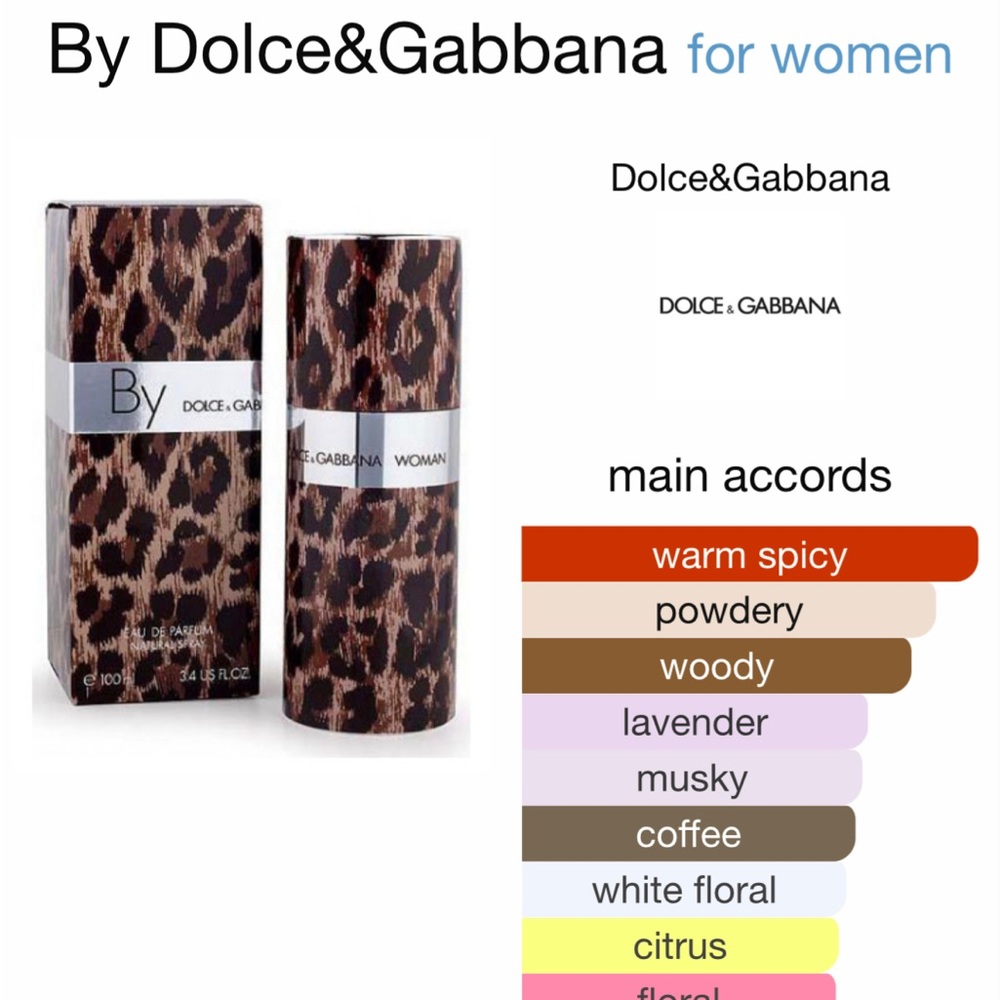 Rare Dolce & Gabbana By perfume
